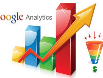 Какой выбрать метод при раскрутке сайта