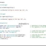 C # (C Sharp) - язык программирования
