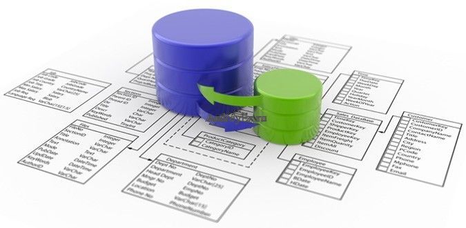 SQL - Язык программирования БД