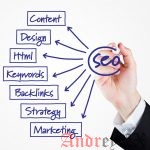 Введение. О чем этот раздел "SEO-сервисы"?