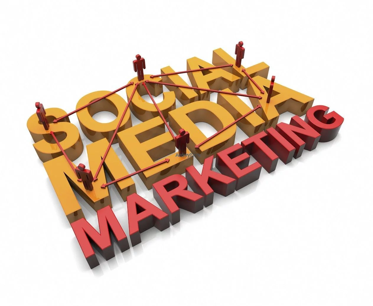 Social media marketing (SMM)