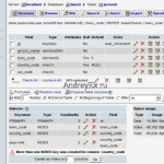 Что такое: MySQL