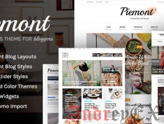 Что такое: Тема в Wordpress