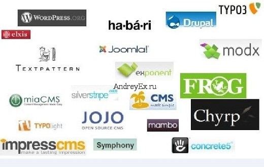 Система управления контентом (CMS)