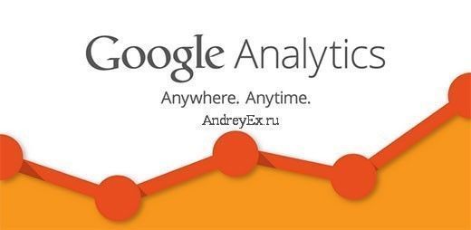 Гугл Аналитикс