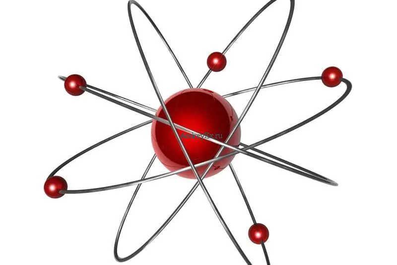 Что такое: Atom