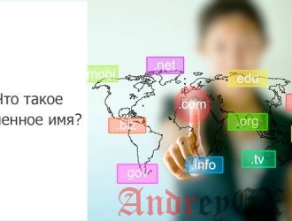 Что такое: доменное имя