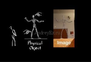 Дотянуться и прикоснуться к объектам в видео с помощью “Interactive Dynamic Video”