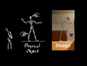 Дотянуться и прикоснуться к объектам в видео с помощью “Interactive Dynamic Video”