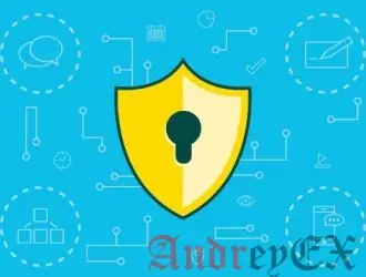 Как добавить бесплатное SSL Let’s Encrypt в WordPress