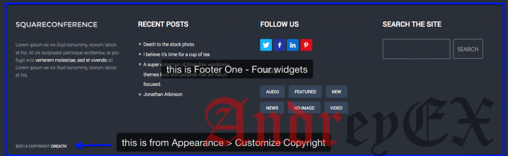 Что такое: Footer (Подвал)