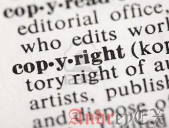 Как добавить динамические данные о авторском праве в Footer на WordPress