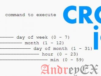 Как заменить WordPress Cron с действительный Cronjob