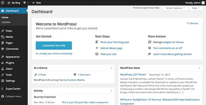 Панель управления в WordPress