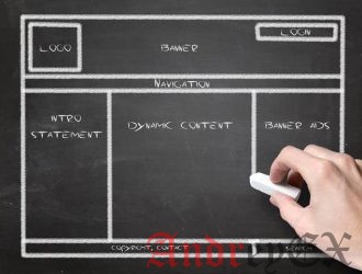 Создать сайт на WordPress