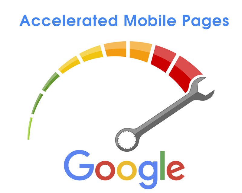 Accelerated mobile Pages. Accelerated mobile Pages от Google. Активный гугл. Гугл формы.