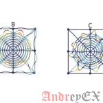 Звукоизоляционный метаматериал вдохновленный паутиной