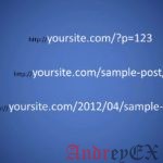 Что такое: Permalinks (постоянные ссылки)