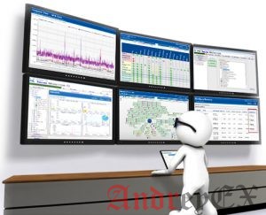 Основные инструменты для мониторинга системы в CentOS 7