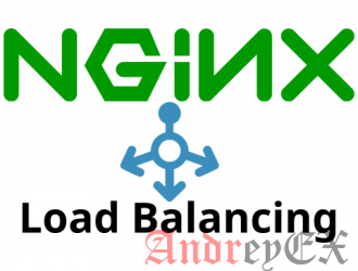 Как настроить Nginx для балансировки нагрузки