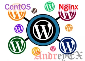 Как установить мультисайт WordPress на Centos с Nginx