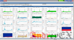 Система мониторинга Cacti