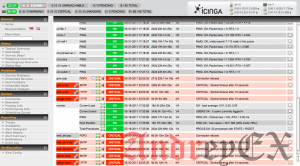 Система мониторинга Icinga