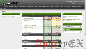 Система мониторинга OpenNMS