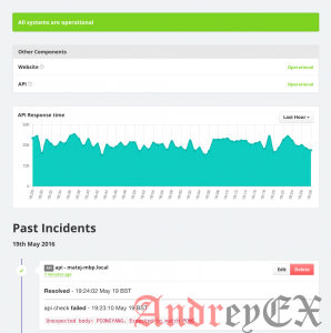 Установить CachetHQ на CentOS 7