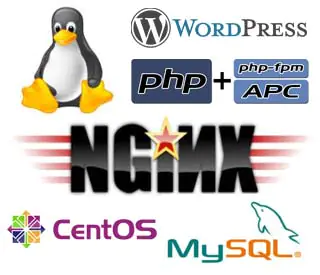 Установка WordPress + W3TotalCache с LEMP на CentOS для достижения максимальной производительности