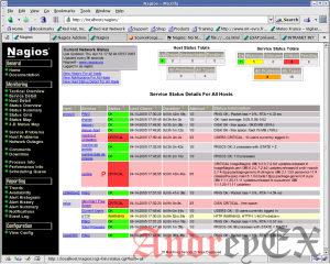 Система мониторинга Nagios