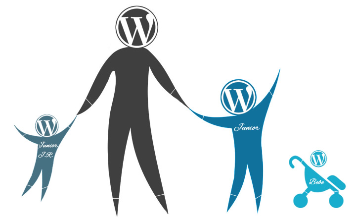 Как создать и настроить дочернюю тему в WordPress