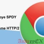 Как включить HTTP/2 на Nginx в Linux