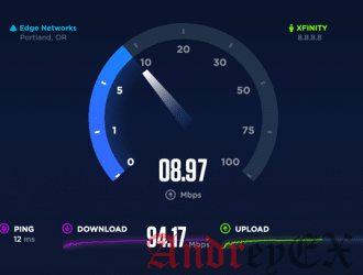 Как запустить свой собственный тест скорости сервера с Speedtest.net Mini