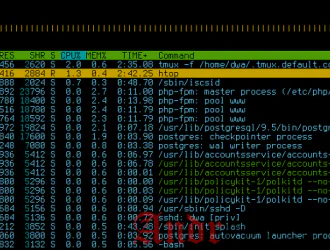 Инструмент командной строки: HTOP