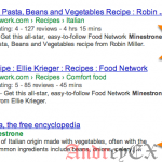 Как использовать Rich Snippets в WordPress