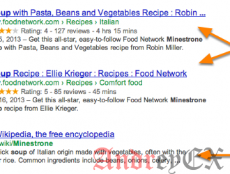 Как использовать Rich Snippets в WordPress