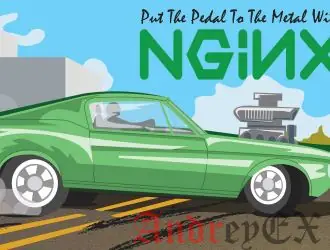 Как установить NGINX с PHP-FPM и MYSQL на Ubuntu 16.04