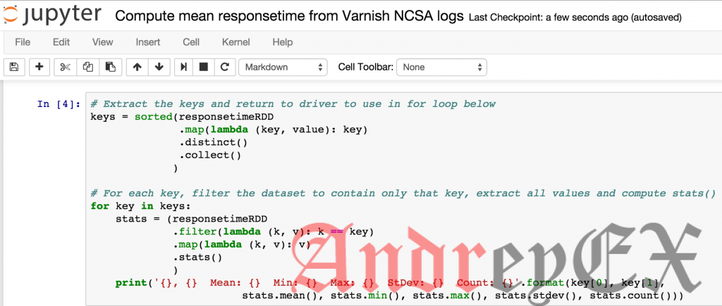 Как установить Jupyter на Ubuntu 16.04 VPS