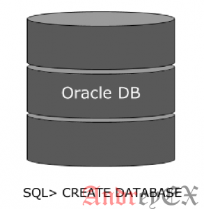 7 шагов для создания новой базы данных Oracle из командной строки