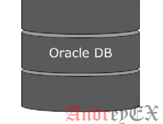 7 шагов для создания новой базы данных Oracle из командной строки