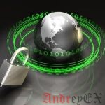 Добавление SFTP пользователя с необходимыми разрешениями для Nginx с PHP-FPM