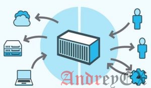 Как настроить безопасный реестр Docker в Linux с помощью TLS SSL сертификата