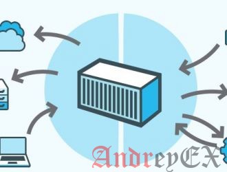 Как настроить безопасный реестр Docker в Linux с помощью TLS SSL сертификата