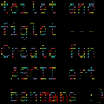 Один из способов создания баннеров Linux с помощью figlet