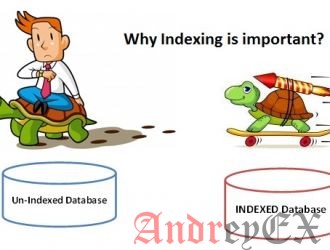 SQL - Индексы