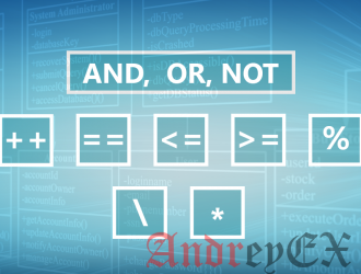 SQL - Примеры арифметических операторов
