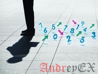 SQL - Создание таблицы из существующей таблицы