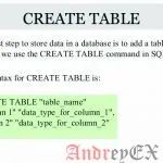 SQL – Создать таблицу