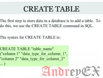 SQL – Создать таблицу
